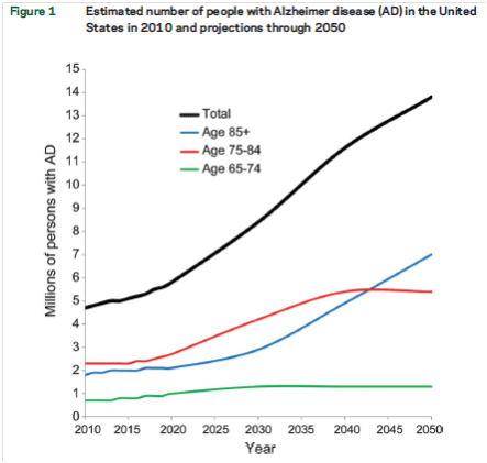 epidemiology-2